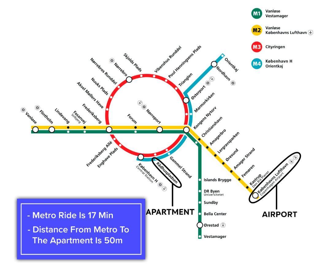 Spacious Tivoli Gardens Apartment W 3 Bedrooms 哥本哈根 外观 照片